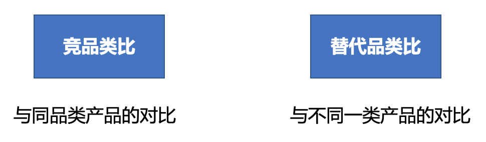 产品经理，产品经理网站